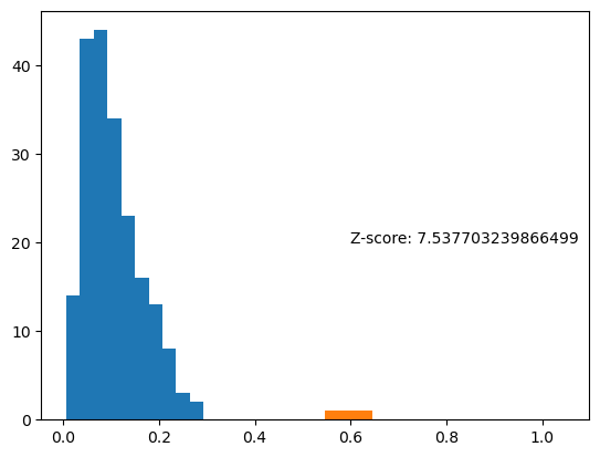 _images/2_ST_LFP_Spike_LFP_Coupling_15_1.png