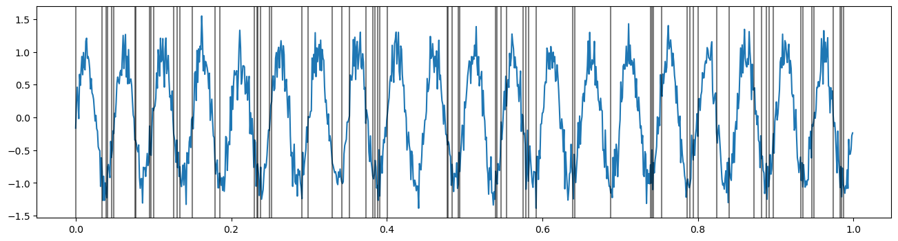 _images/2_ST_LFP_Spike_LFP_Coupling_3_0.png