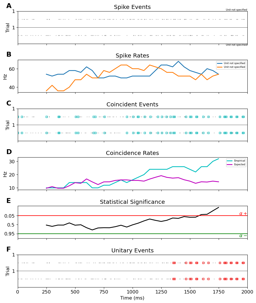 _images/4_ST_Spike_Synchrony_18_1.png